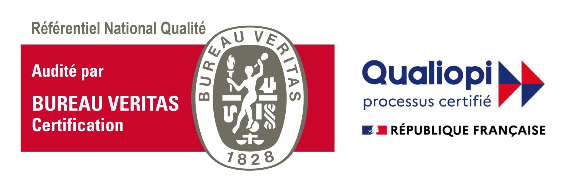 Certification Qualiopi — Bureau Veritas